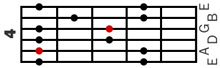 BOX IV.gif
